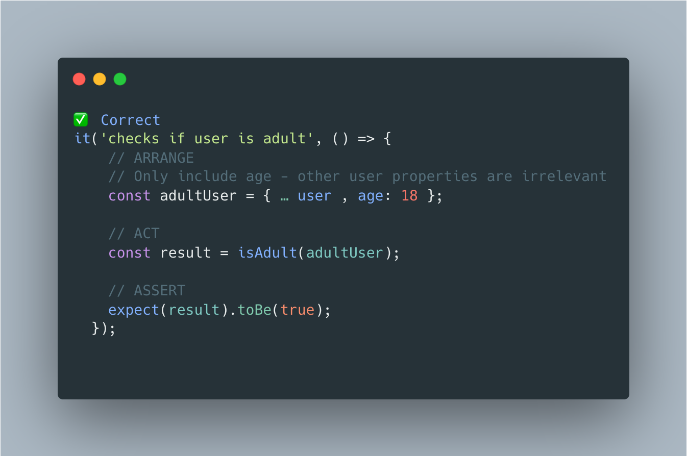 Good example of test "Only create a user where it is important the age because we want to check if the isAdult function returns true when the age is 18"