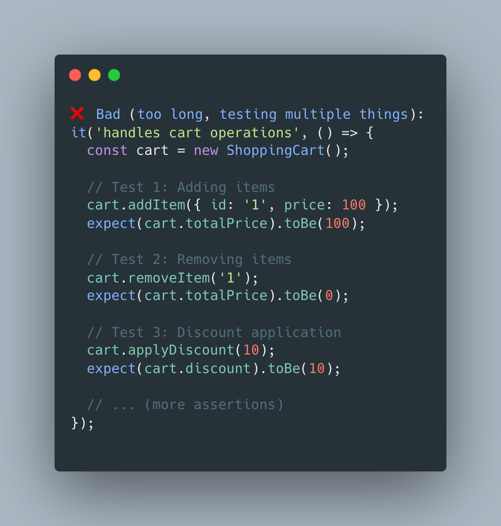 Bad example of test because it's long and testing multiple things on one test. For example, adding items, removing items, and applying a discount. 