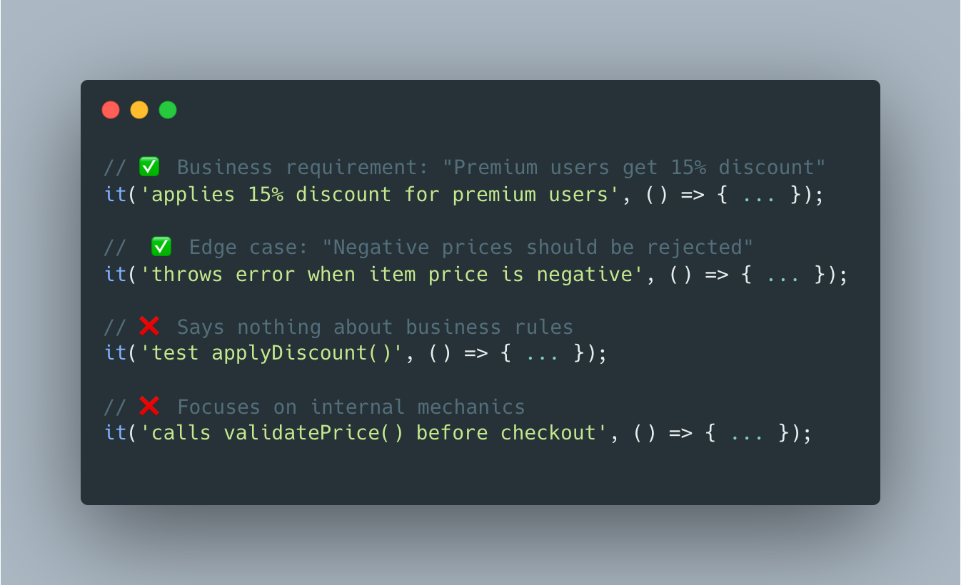 Good example of test "applies 15% discount for premium users".