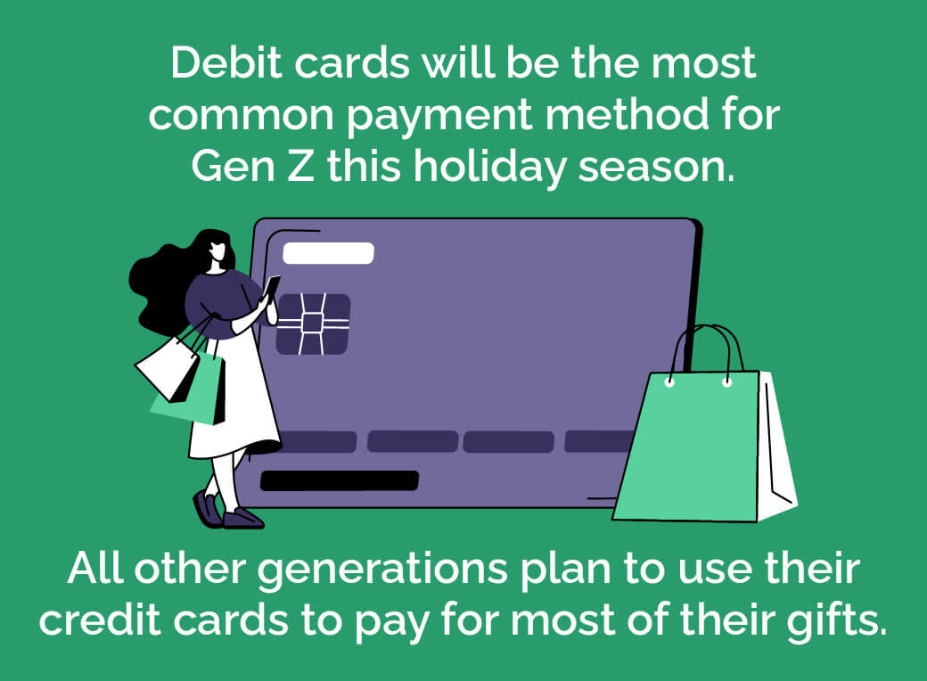 Text + Illustration calling out how Gen Z will be using their debit card this holiday season