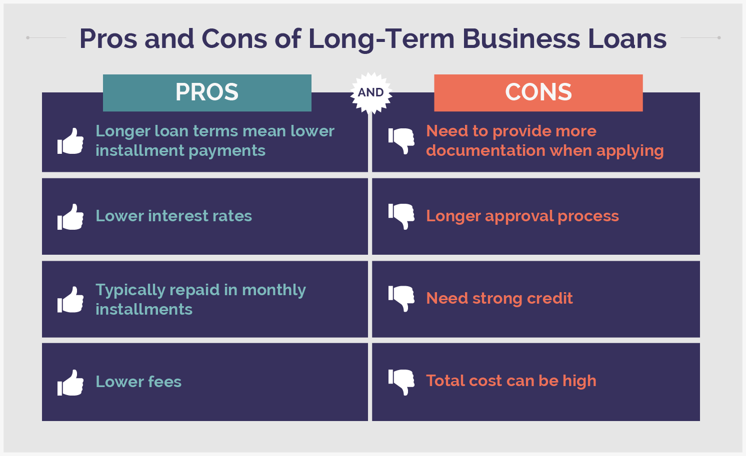 Loan Origination Fee Definition Business Darrin Kenneys Templates
