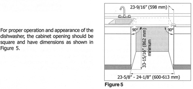 bosch-dishwasher-installation-guidelines