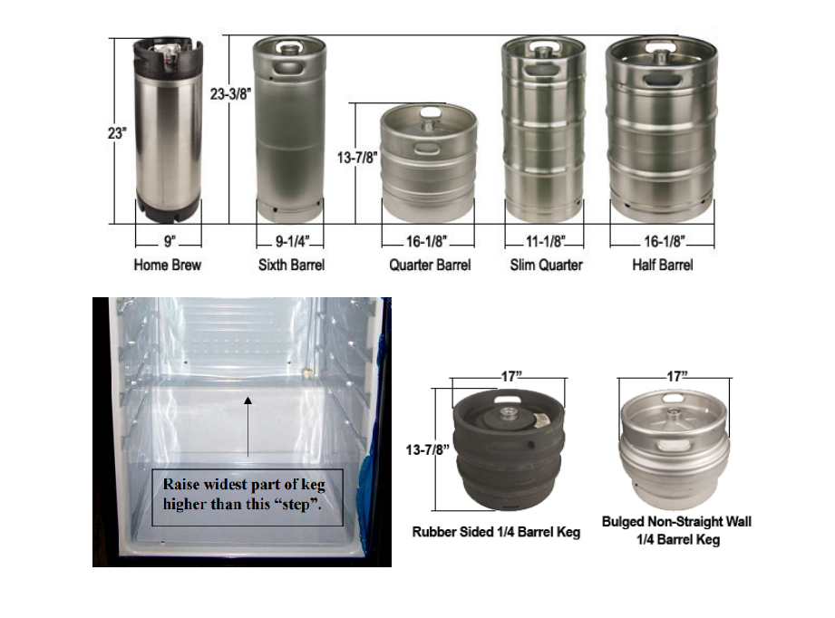 type-of-kegs-that-fit-in-a-kegerator