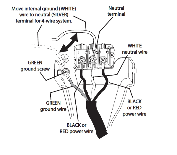 diagram-showing-how-to-wire-an-electric-dryer-power-cord