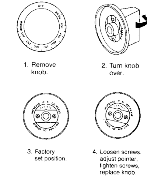 how-to-calibrate-a-potentiometer