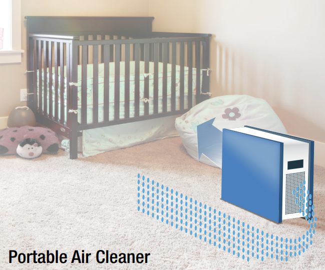 adding-a-portable-air-purifier-to-improve-indoor-air-quality