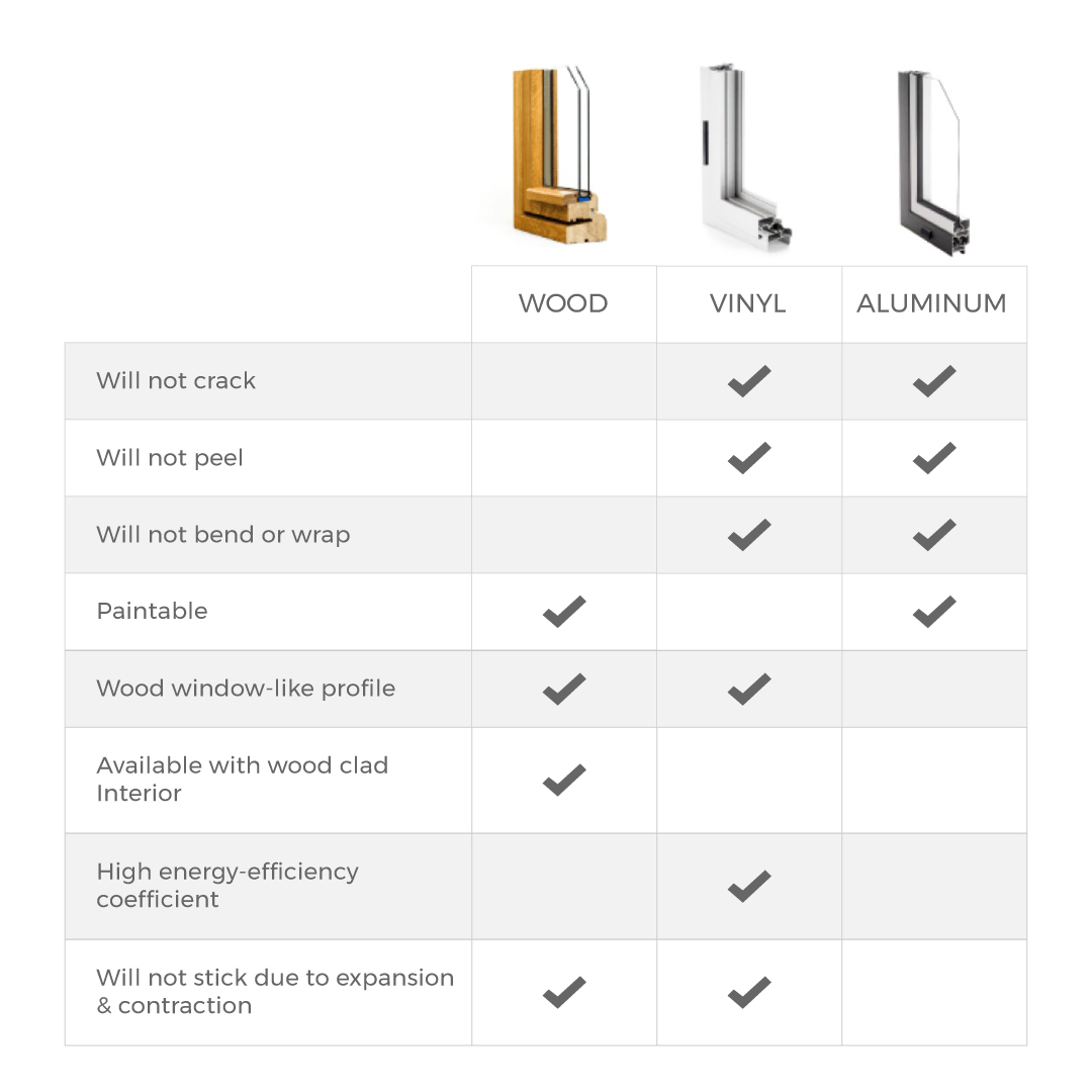 Table Image