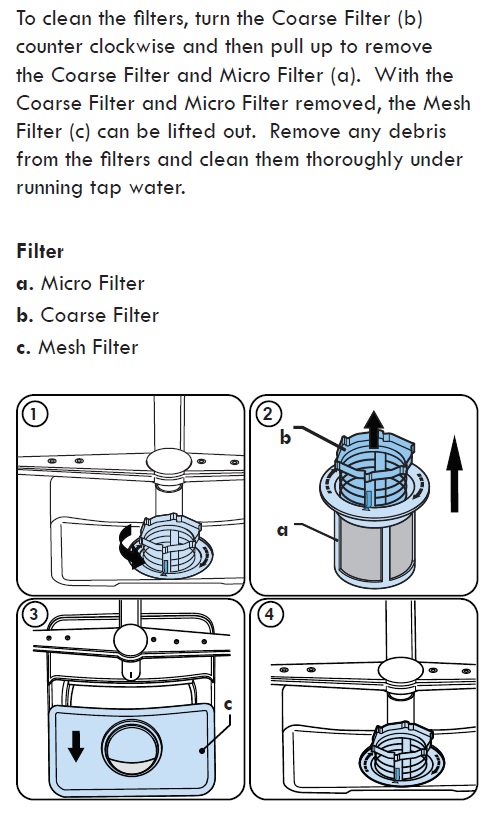 Removing the filters from a 2024 Kenmore dishwasher