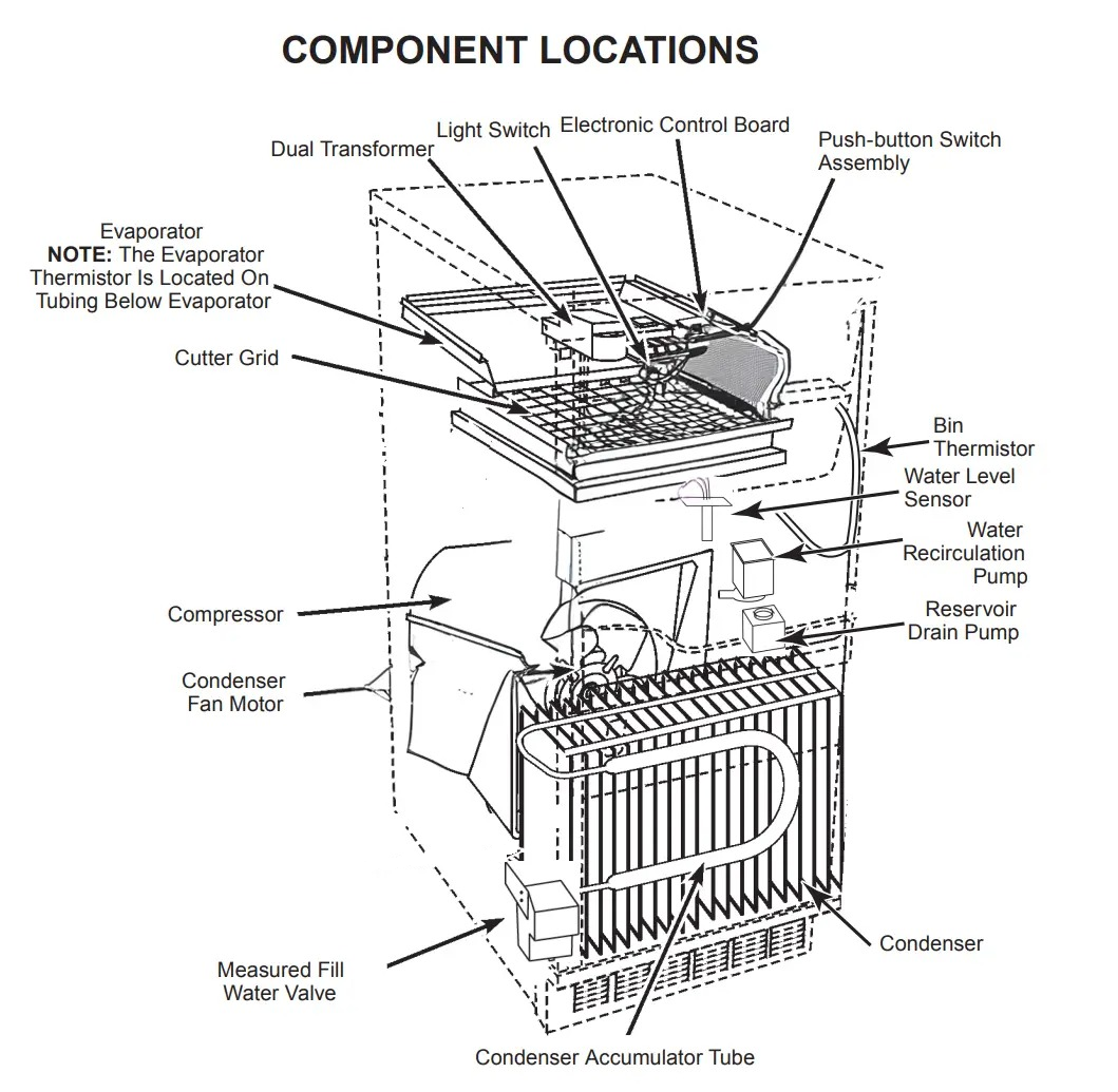 ice-machine-electrical-components-image