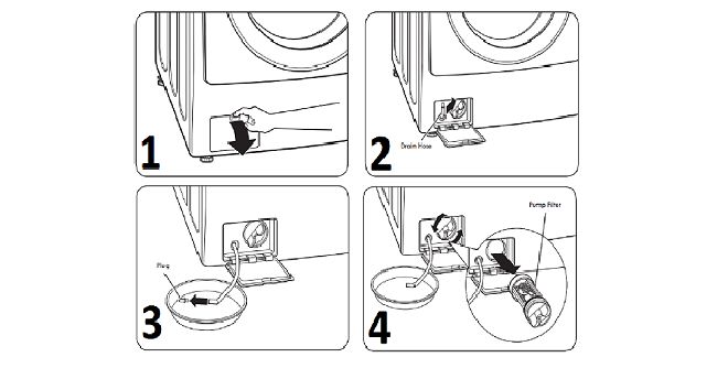 Image of how to clean the washer drain pump filter