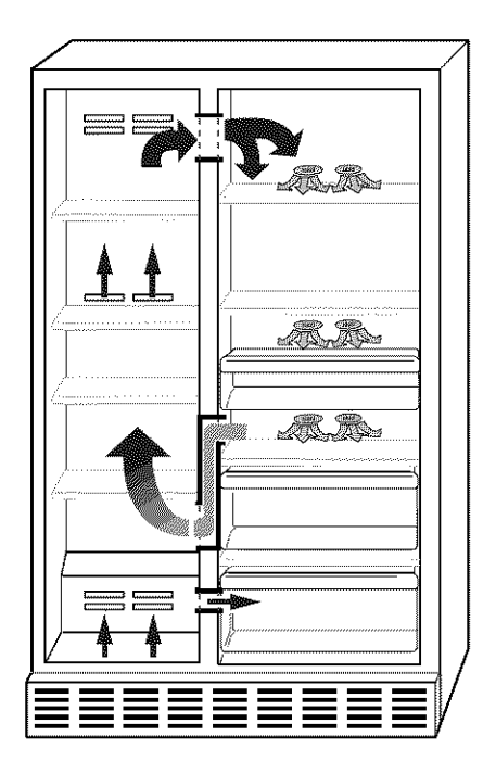 diagram-showing-air-flow-through-vents-in-a-refrigerator