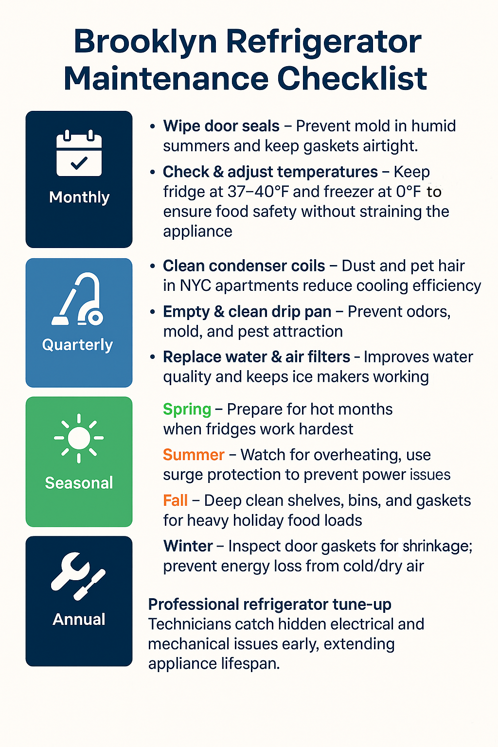 Upright freezer maintenance checklist infographic