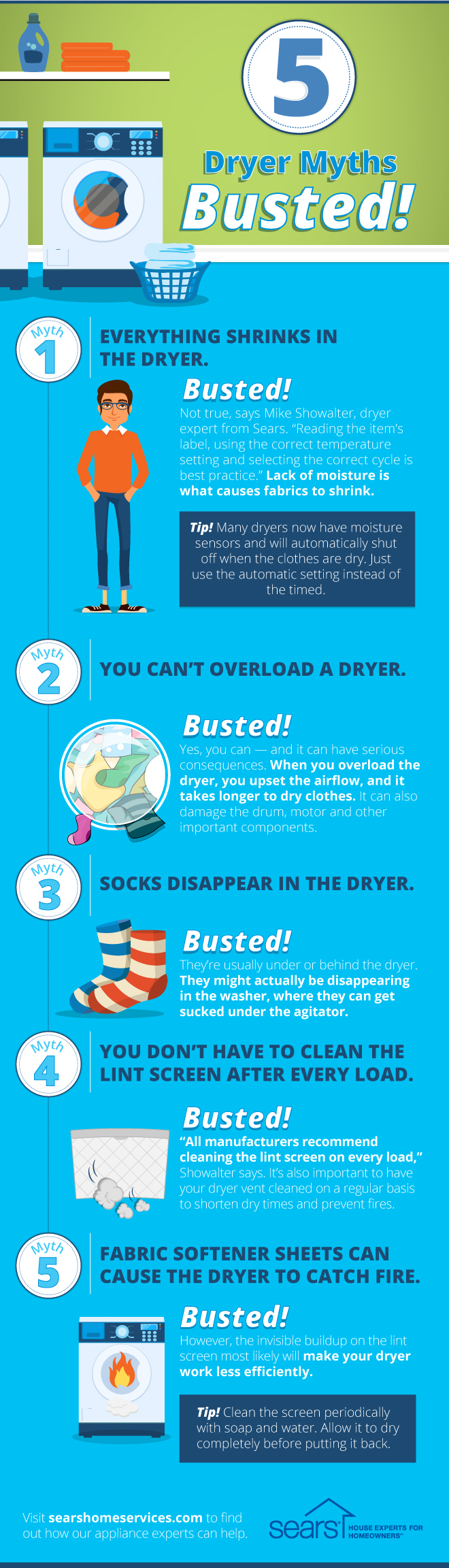 5 Laundry Myths Debunked: Dryer Edition