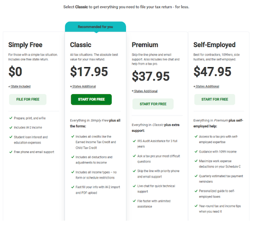 TaxSlayer Review – Helping You Slay At DIY Tax Returns