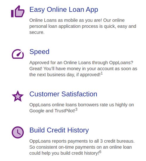 OppLoans Review 2024 – No Credit Check Required