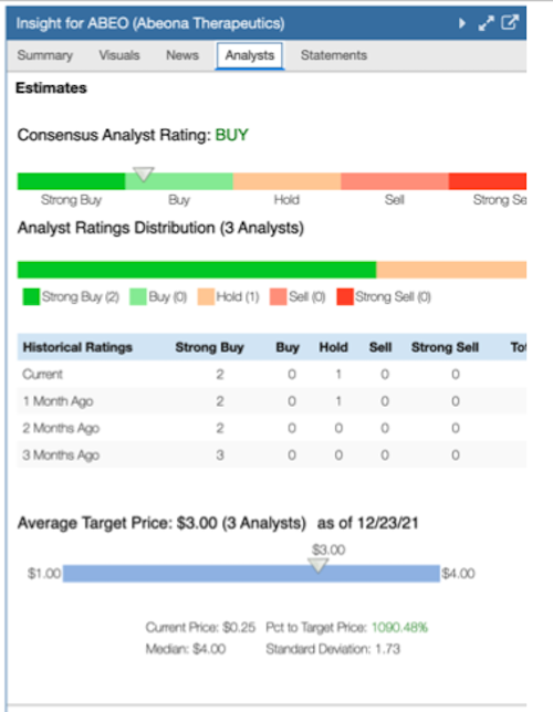 Stock Rover Review 2024 – A Feature-Rich Stock Screener