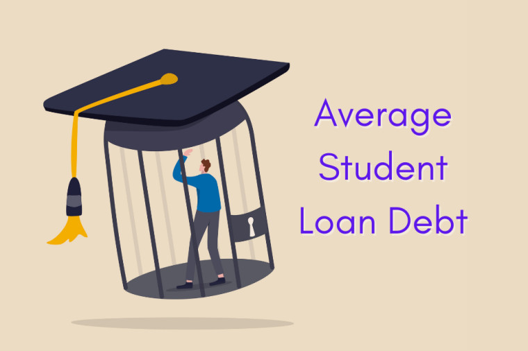Average Student Loan Debt by State