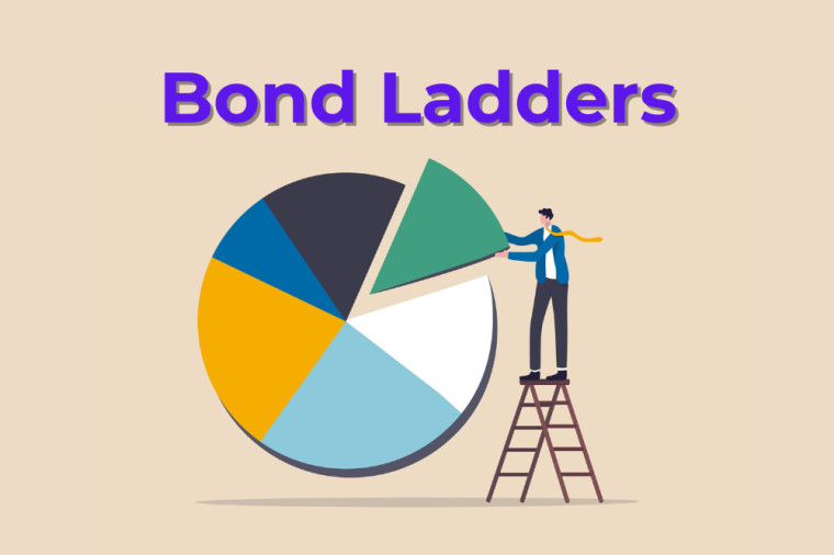 Bond Ladders – What They Are and How to Make One 