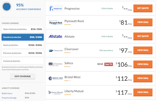 Insurify Review – Fast Quotes For Auto And Bundled Insurance