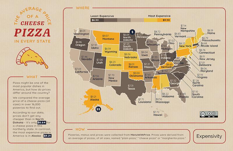 Where You'll Eat the Cheapest Pizza in the Country