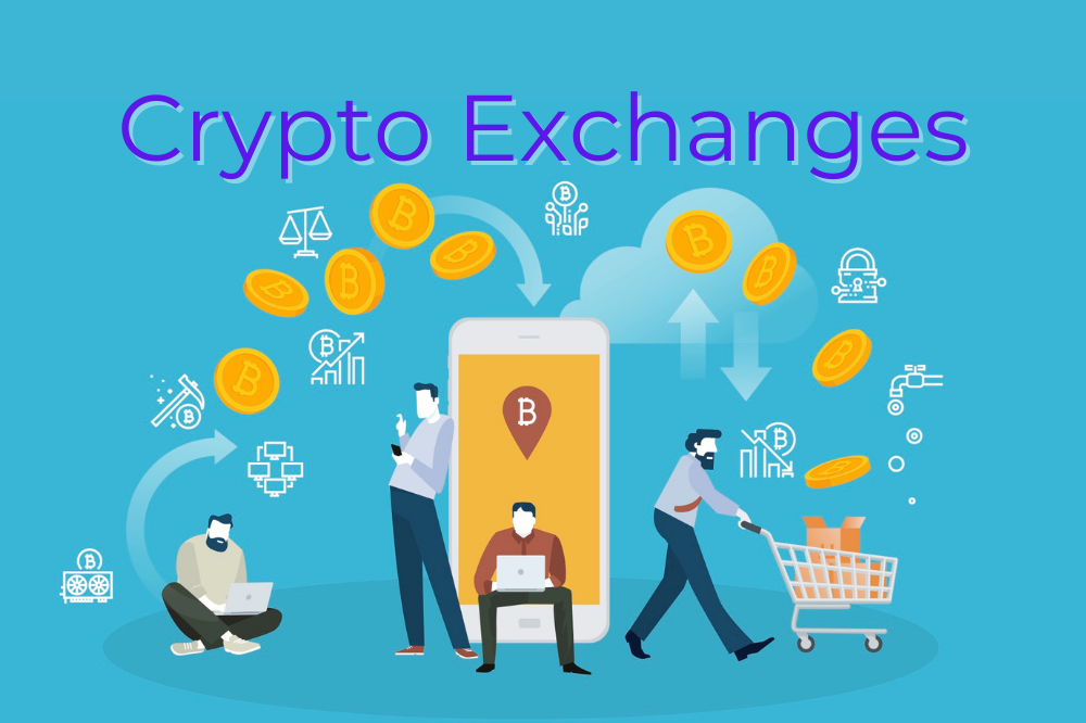 Crypto Currency Exchange Online