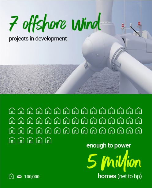 Wind infographic in homes that can be powered