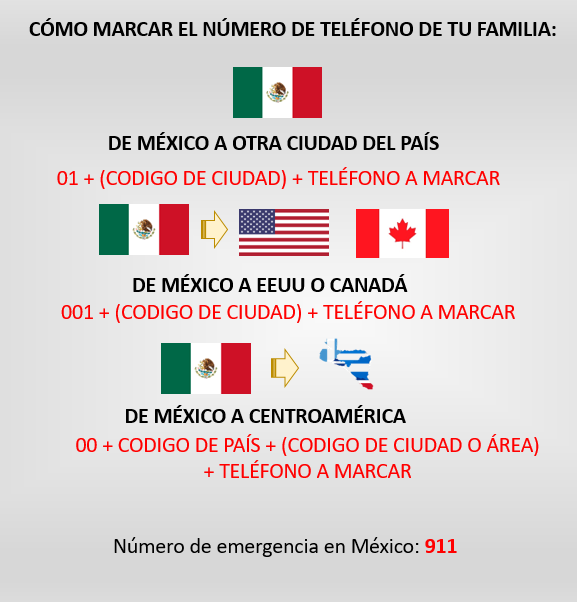 Como realizar llamadas locales internacionales desde México