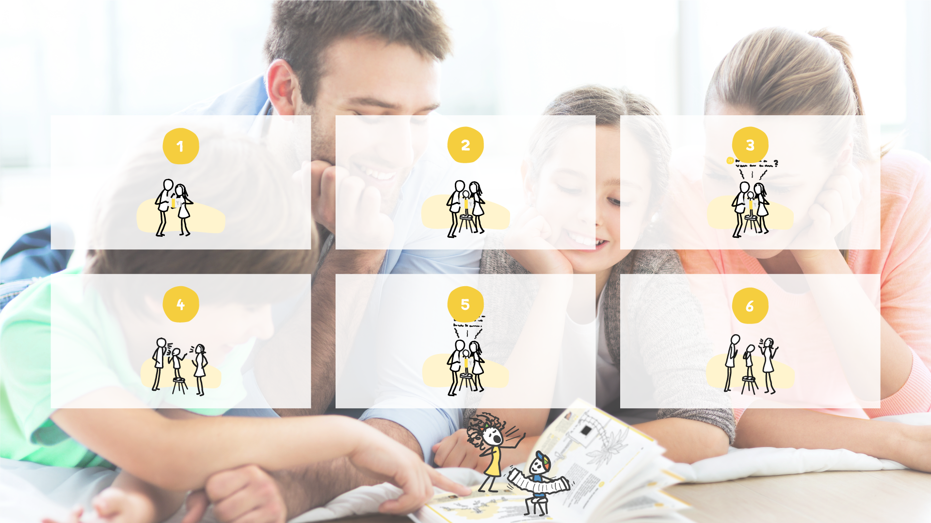 Youcat For Kids Katechismus Fur Kinder