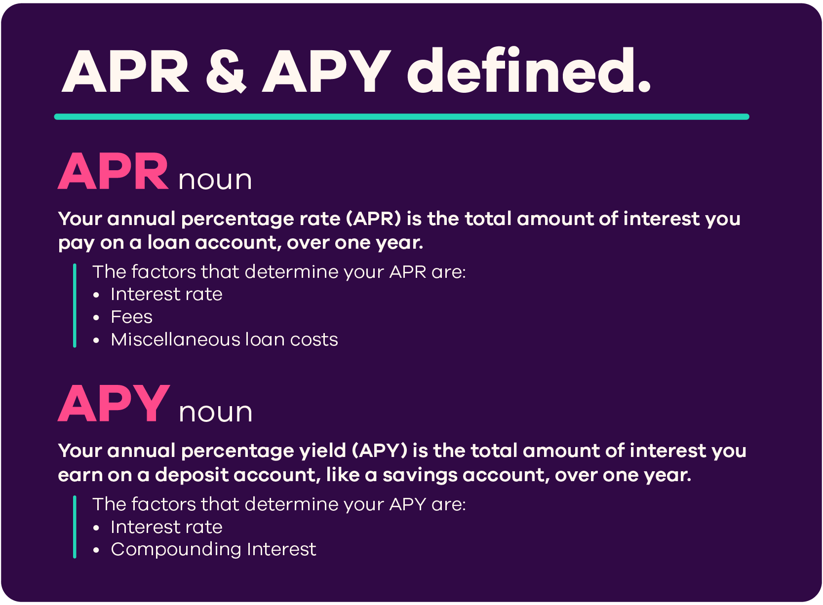 APR Vs APY What s The Difference Ally apr-vs-apy-what-s-the-difference-ally