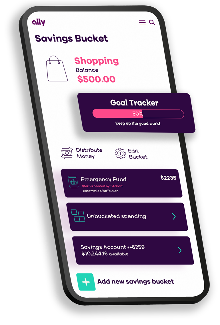 Illustration of a phone screen showing a Savings Bucket screen. Shopping balance is set to $500.00, and a goal tracker shows goal is 50% completed. There is an option to Distribute Money and Edit Bucket. There also is an Emergency Fund bucket, unbucketed spending and the total of a Savings account.