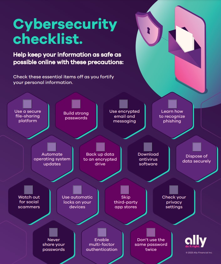 Cybersecurity checklist infographic