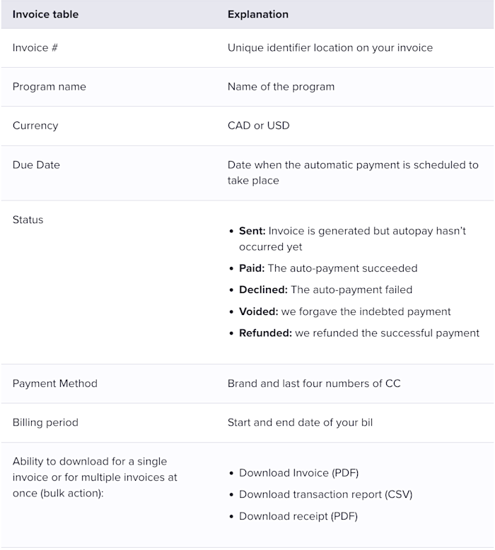 Screenshot 2025-10-29 at 11.13.16 AM.png