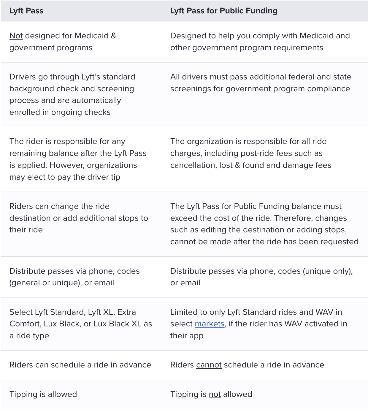 Screenshot 2025-10-29 at 11.02.38 AM.png