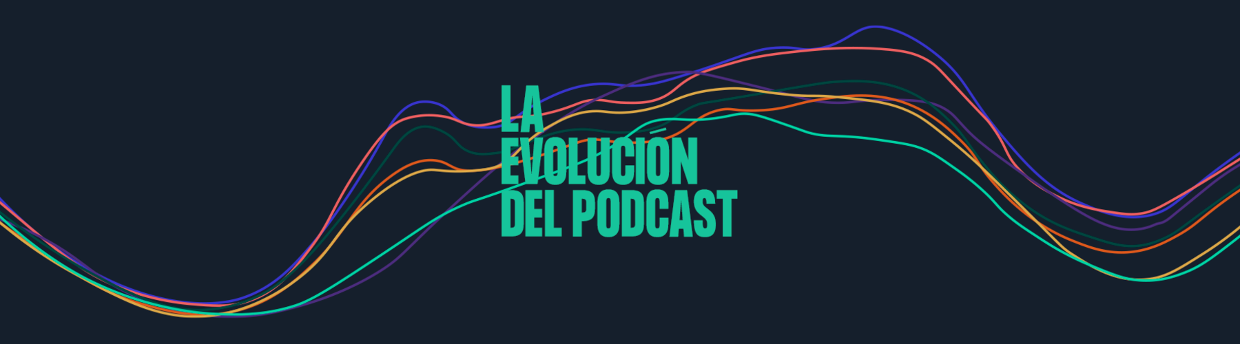 Evolución del podcast