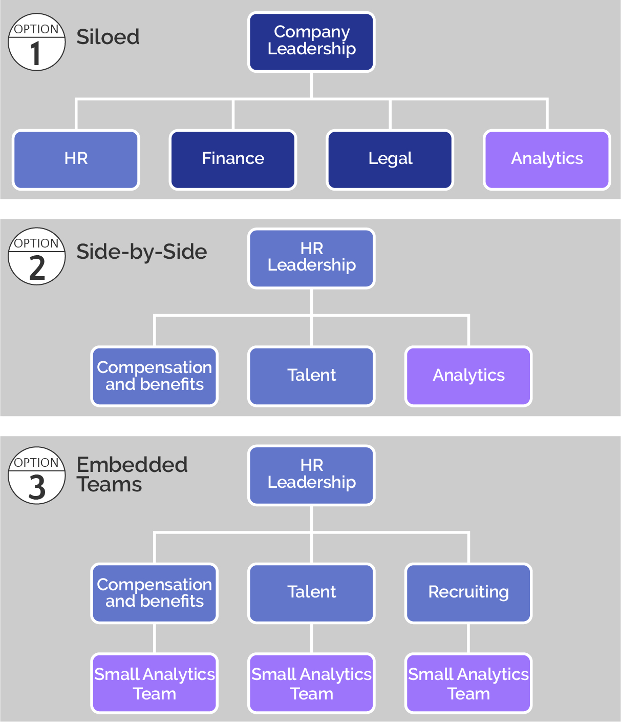 ROI-chart1