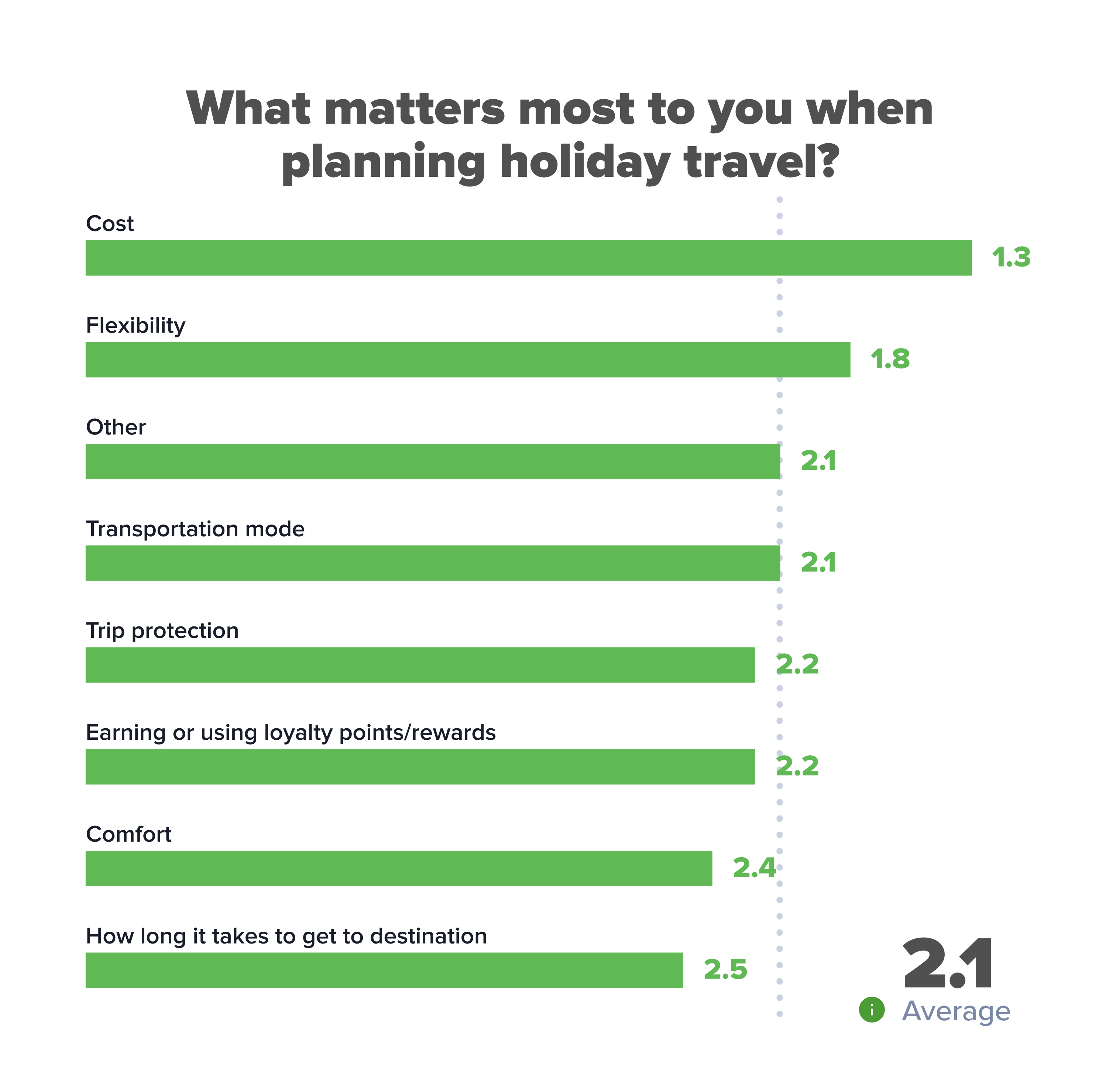 Holiday-Travel-Index 04 (1)
