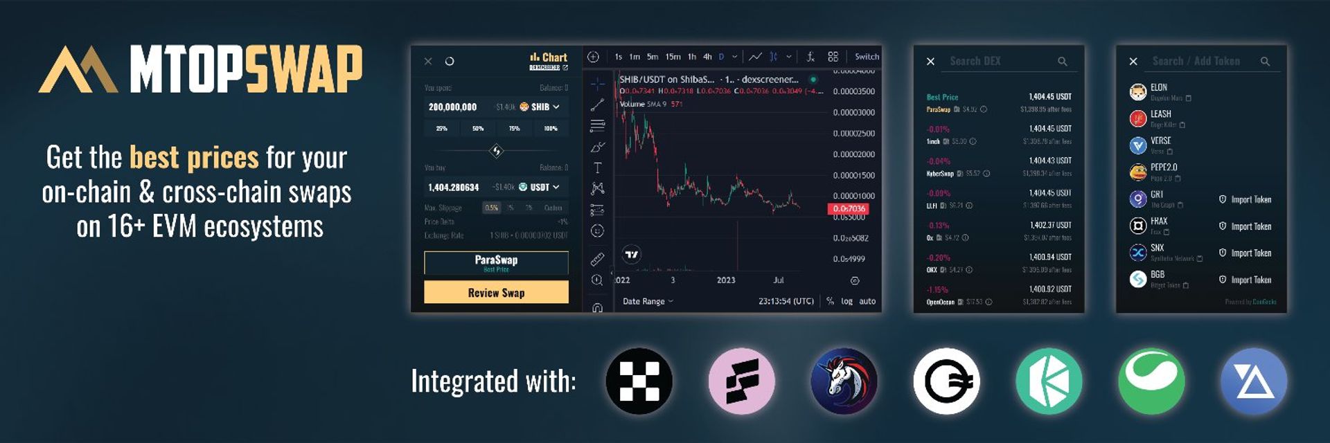 View project details