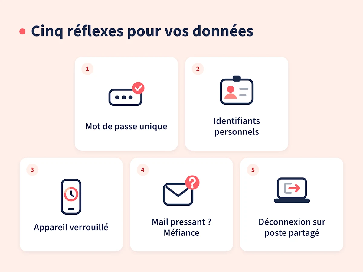 Cinq réflexes de sécurité pour les sages-femmes libérales