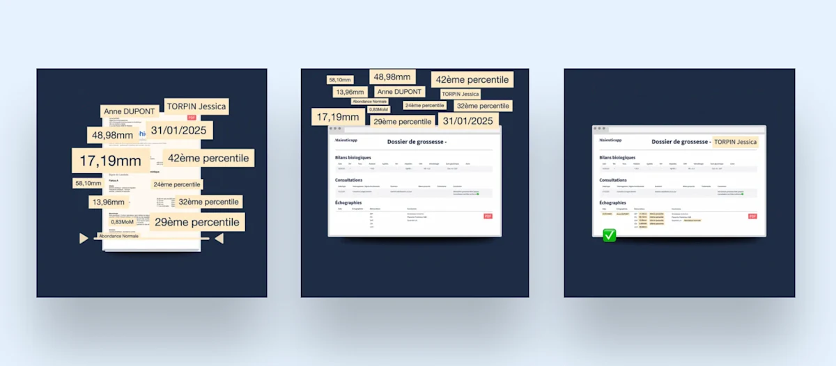 Analyse PDF