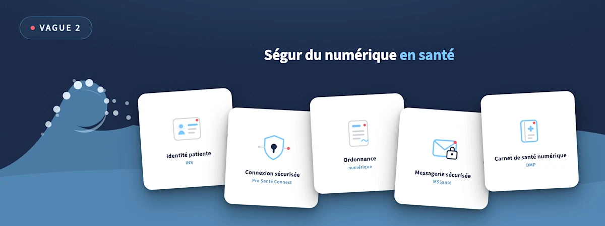 Vague 2 du numérique en santé