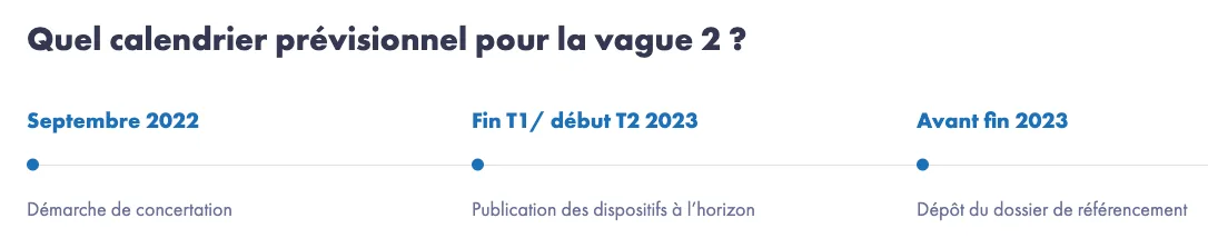 Agenda Vague 2 Ségur