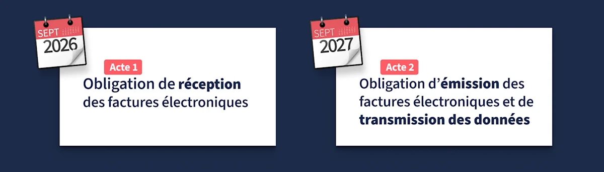 Calendrier réforme