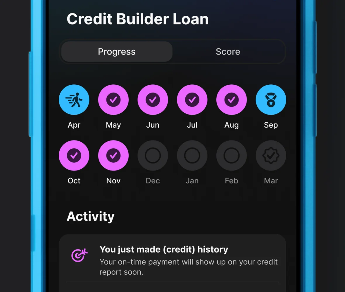 A phone showing a customer’s Credit Builder Loan progress screen.