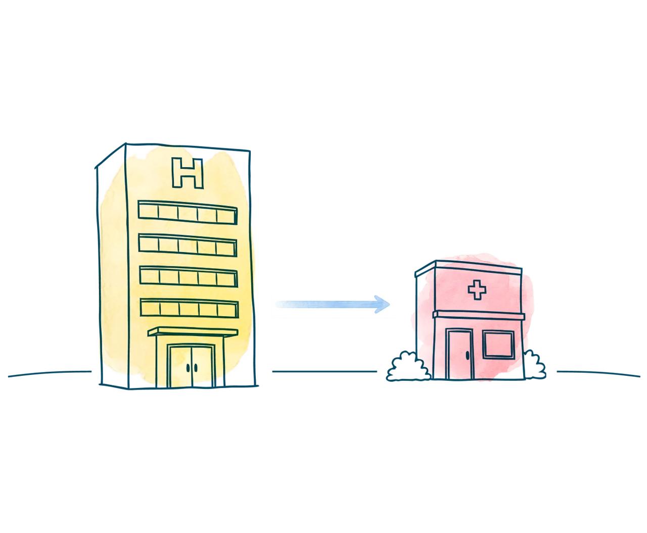 header-hospitals-transplant-center-local-care-d