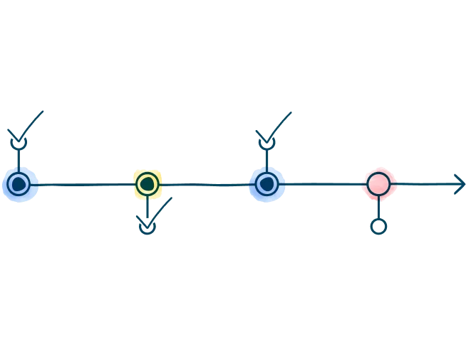 header-timeline-checkmarks-kidney-monitoring-after-transplant-m