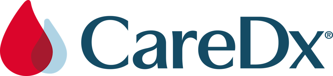 ActiveCampaign