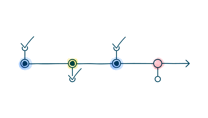 media-card-timeline-checkmarks-surgery-recovery-d