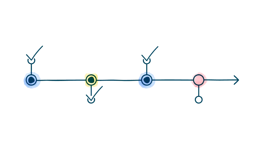 media-card-timeline-checkmarks-life-after-transplant-d