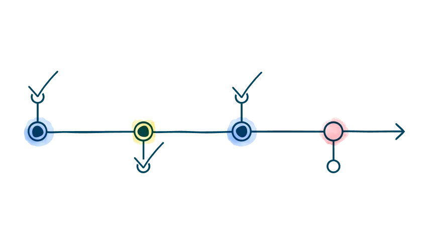 media-card-timeline-check-marks-understanding-transplant-waitlist-d