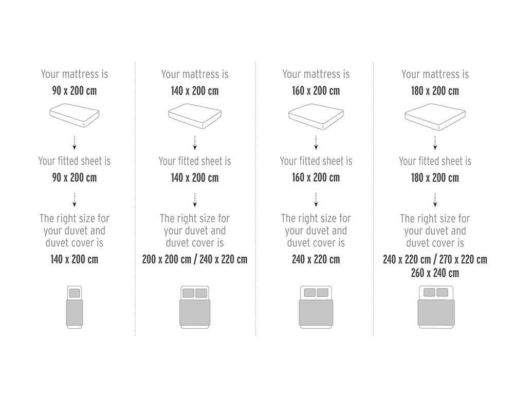 Hoterie - Bed and bedsheets table